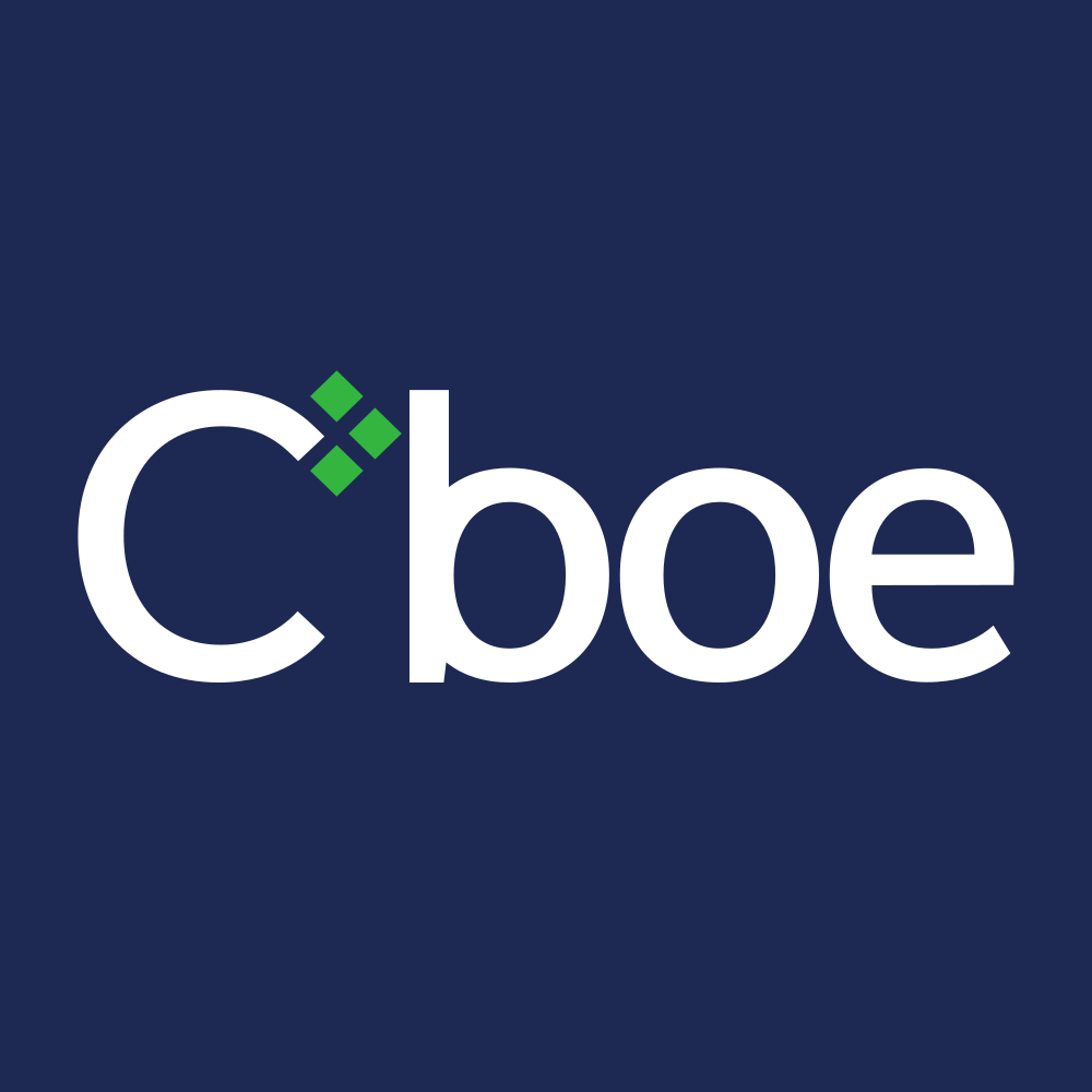 CBOE